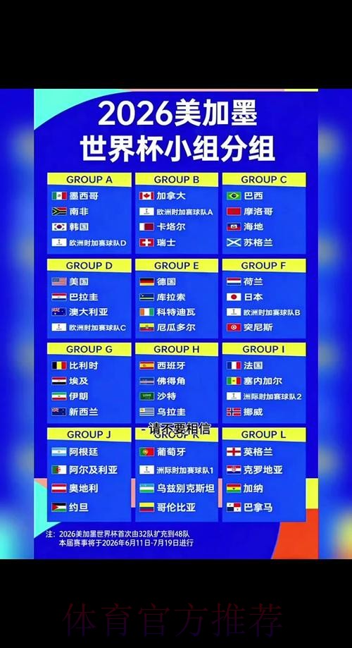2026世界杯每日赛程官方发布完整安排怎么看 2026世界杯每日赛程官方发布完整安排怎么看