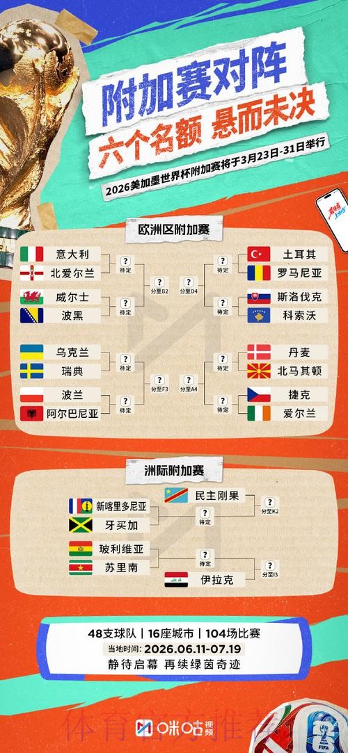 「世界杯下注入口官网平台推荐」 「世界杯下注入口官网平台推荐」